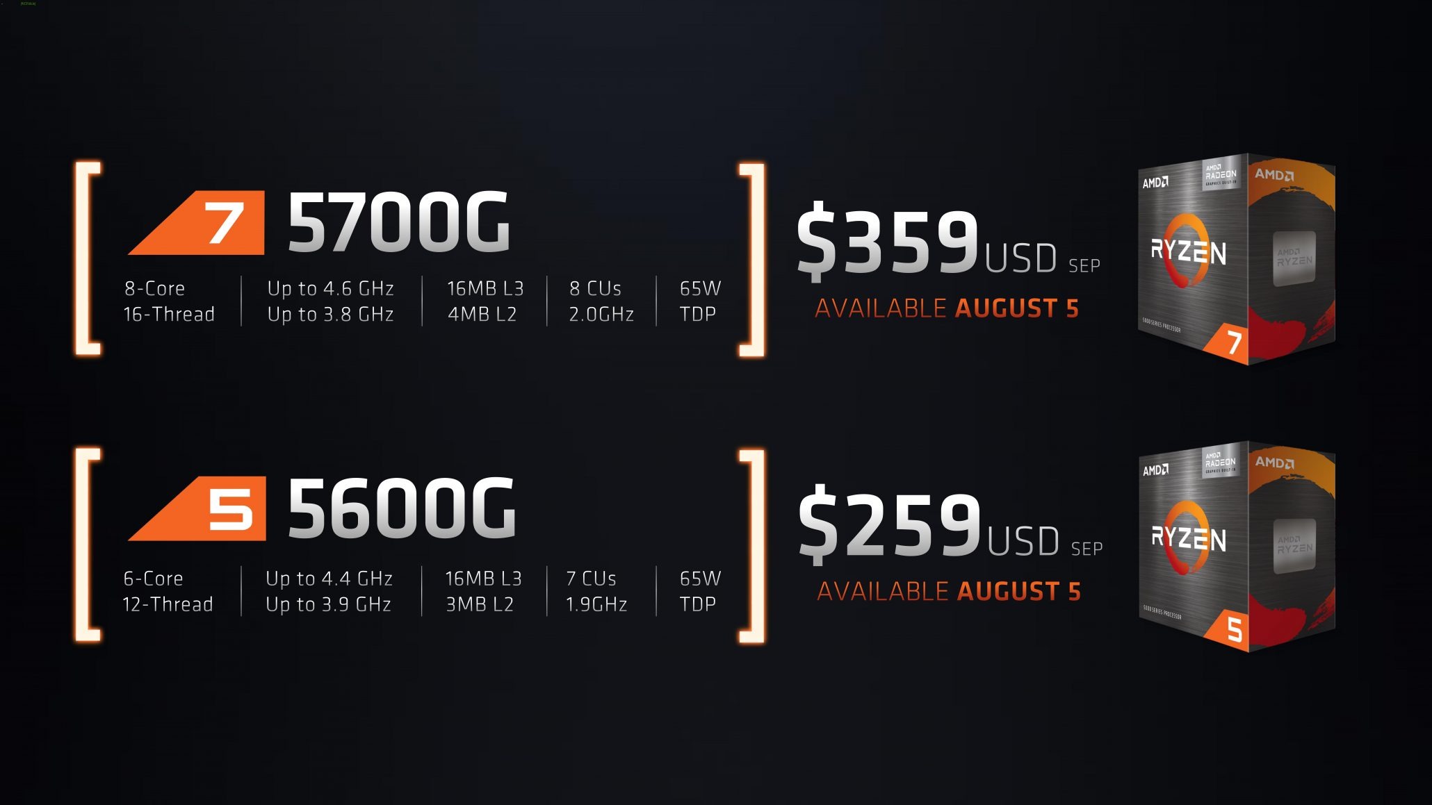 AMD Ryzen 7 5700G Deals & Cheapest Price - CPU-Rumors